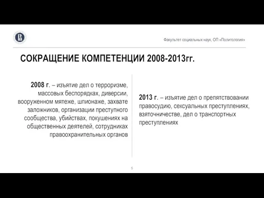 Факультет социальных наук, ОП «Политология» СОКРАЩЕНИЕ КОМПЕТЕНЦИИ 2008-2013гг. 2008 г. – изъятие