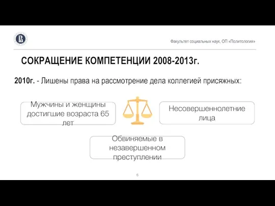 Факультет социальных наук, ОП «Политология» СОКРАЩЕНИЕ КОМПЕТЕНЦИИ 2008-2013г. 2010г. - Лишены права