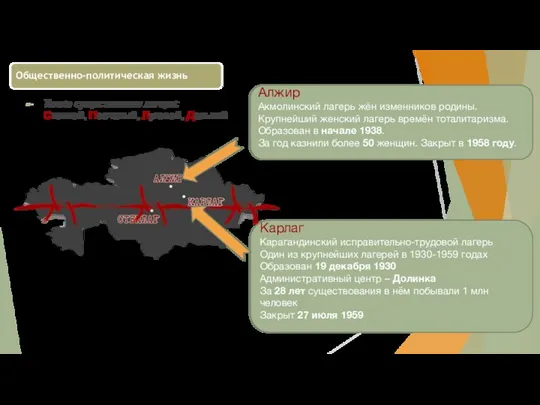 Общественно-политическая жизнь Также существовали лагеря: Степной, Песчаный, Луговой, Дальний Алжир Акмолинский лагерь