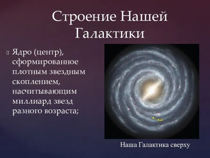 Строение Нашей Галактики Ядро (центр), сформированное плотным звездным скоплением, насчитывающим миллиард звезд