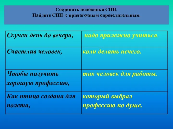 Соединить половинки СПП. Найдите СПП с придаточным определительным.