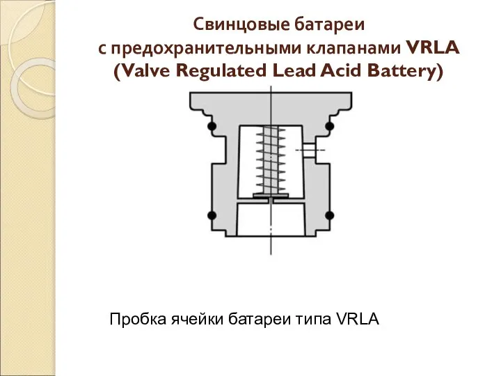 Свинцовые батареи с предохранительными клапанами VRLA (Valve Regulated Lead Acid Battery) Пробка ячейки батареи типа VRLA