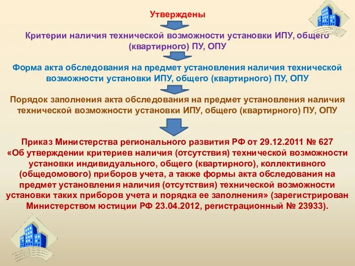 Утверждены Критерии наличия технической возможности установки ИПУ, общего (квартирного) ПУ, ОПУ Форма