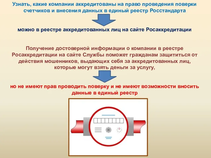 Узнать, какие компании аккредитованы на право проведения поверки счетчиков и внесения данных