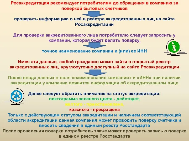 Росаккредитация рекомендует потребителям до обращения в компанию за поверкой бытовых счетчиков проверить