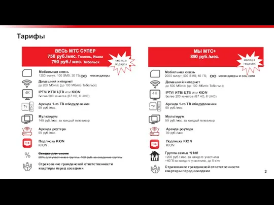 Тарифы Мобильная связь 1200 минут; 100 SMS; 30 ГБ; месенджеры Домашний интернет