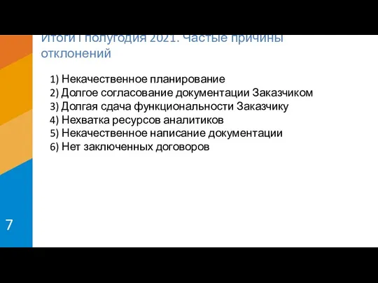 1) Некачественное планирование 2) Долгое согласование документации Заказчиком 3) Долгая сдача функциональности