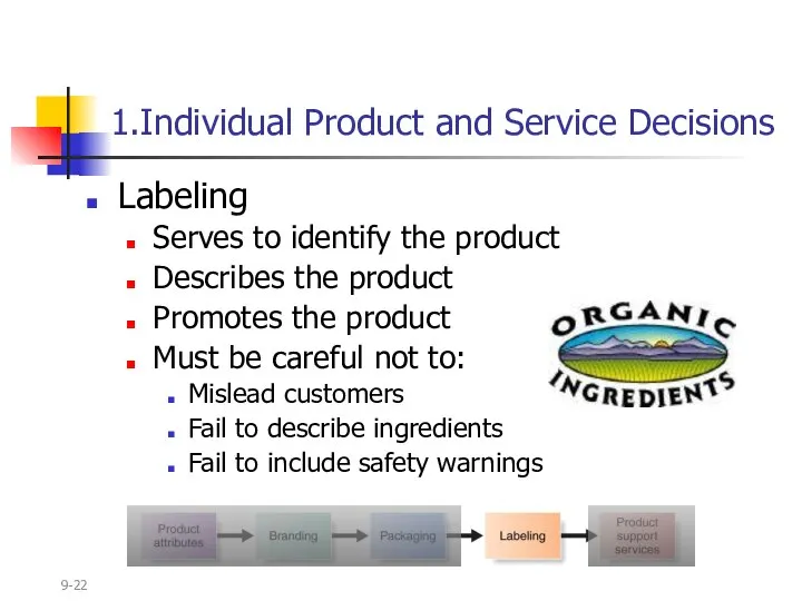 9- Labeling Serves to identify the product Describes the product Promotes the