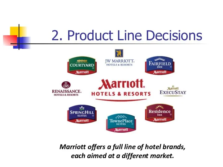 2. Product Line Decisions Marriott offers a full line of hotel brands,