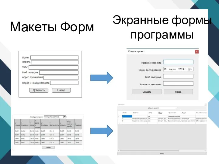 Макеты Форм Экранные формы программы