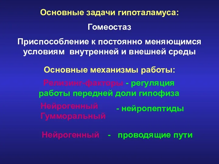 Основные задачи гипоталамуса: Гомеостаз Приспособление к постоянно меняющимся условиям внутренней и внешней