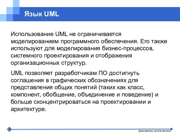 Диаграммы компонентов Язык UML Использование UML не ограничивается моделированием программного обеспечения. Его