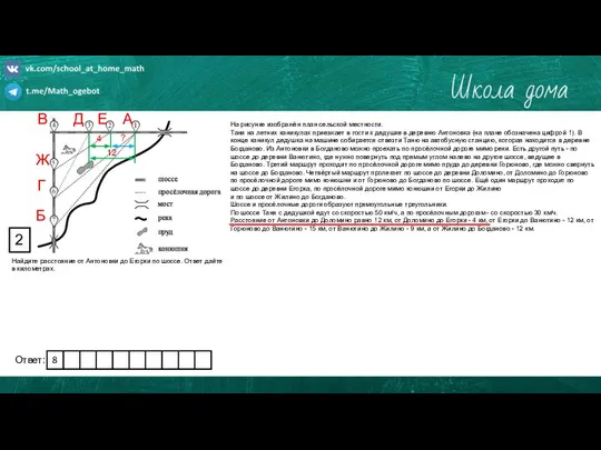 Ответ: 2 Найдите расстояние от Антоновки до Егорки по шоссе. Ответ дайте