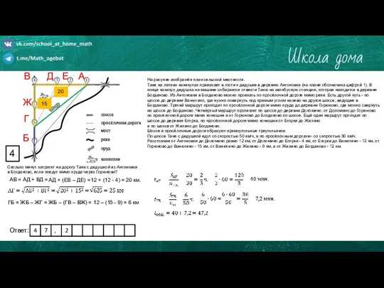 Ответ: 4 Сколько минут затратят на дорогу Таня с дедушкой из Антоновки