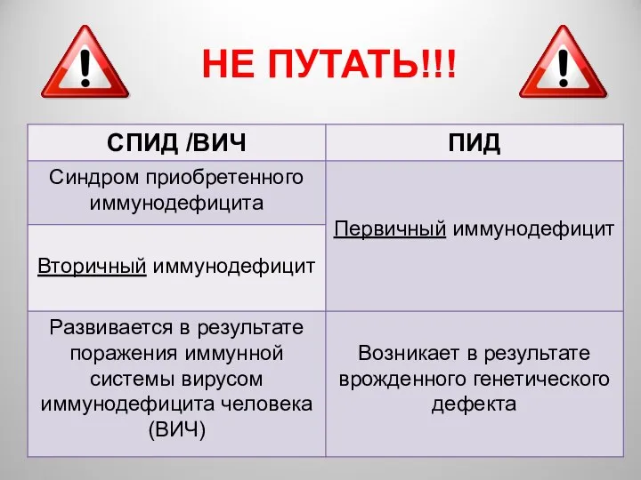 НЕ ПУТАТЬ!!!