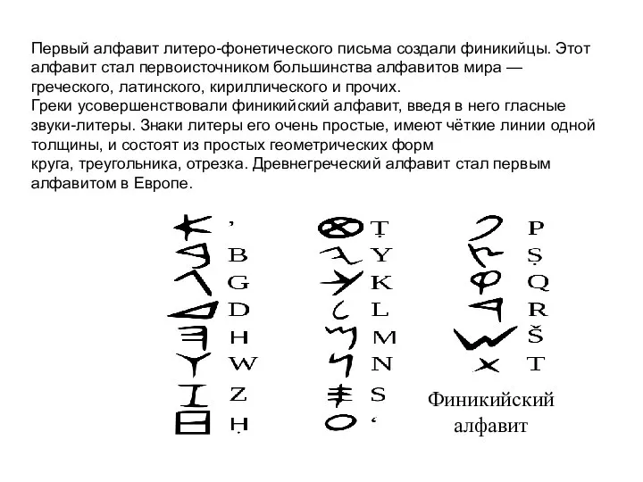 Финикийский алфавит Первый алфавит литеро-фонетического письма создали финикийцы. Этот алфавит стал первоисточником