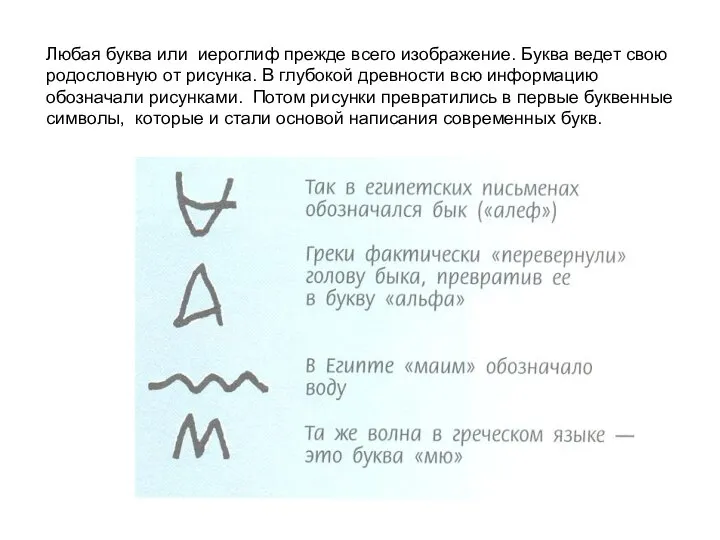 Любая буква или иероглиф прежде всего изображение. Буква ведет свою родословную от