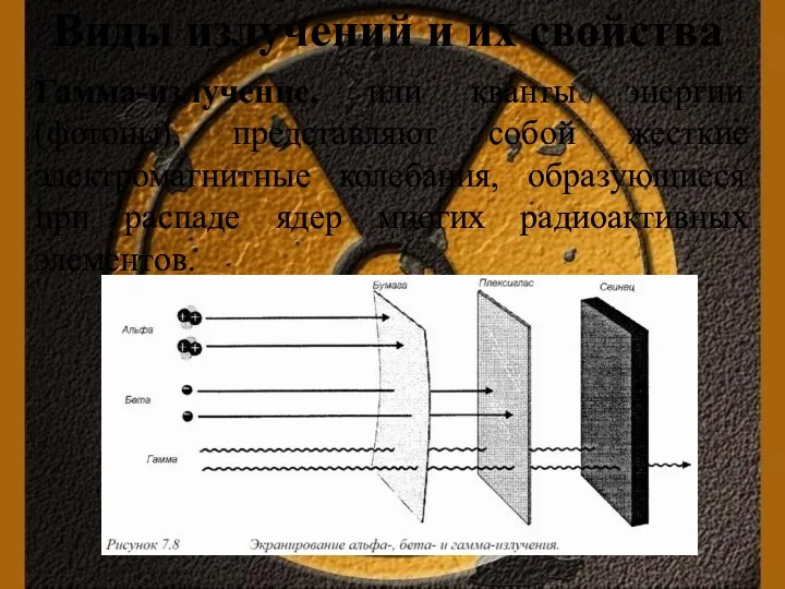 Виды излучений и их свойства Гамма-излучение, или кванты энергии (фотоны), представляют собой