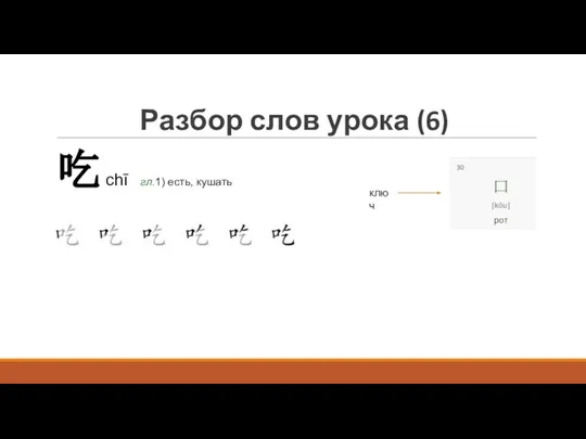 Разбор слов урока (6) 吃 chī гл.1) есть, кушать ключ