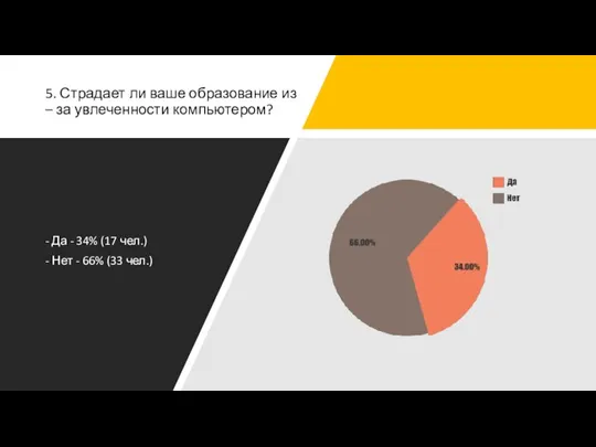 5. Страдает ли ваше образование из – за увлеченности компьютером? - Да