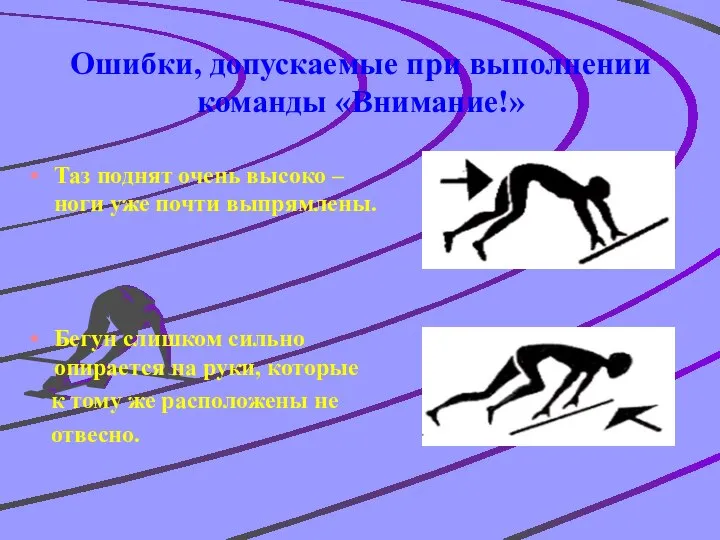 Ошибки, допускаемые при выполнении команды «Внимание!» Таз поднят очень высоко – ноги