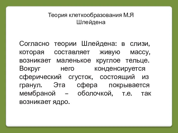 Теория клеткообразования М.Я Шлейдена Согласно теории Шлейдена: в слизи, которая составляет живую