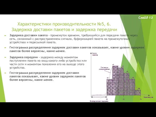 Характеристики производительности №5, 6. Задержка доставки пакетов и задержка передачи Слайд 13