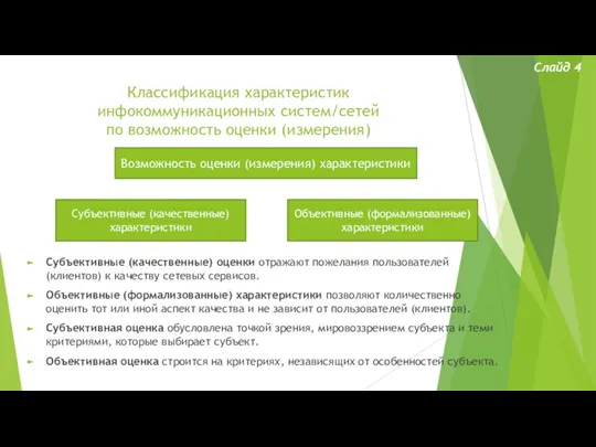 Классификация характеристик инфокоммуникационных систем/сетей по возможность оценки (измерения) Слайд 4 Возможность оценки