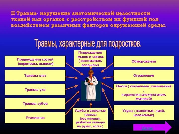 II Травма- нарушение анатомической целостности тканей или органов с расстройством их функций