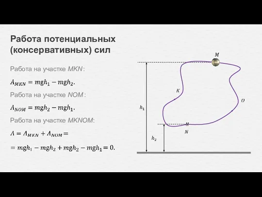 Работа на участке MKN : Работа на участке NOM : Работа потенциальных