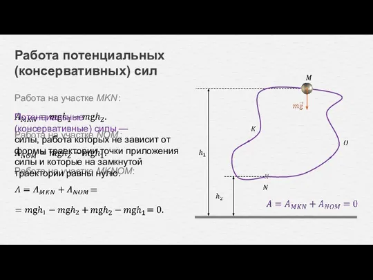 Работа на участке MKN : Работа на участке NOM : Работа потенциальных