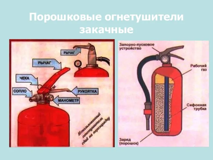 Порошковые огнетушители закачные