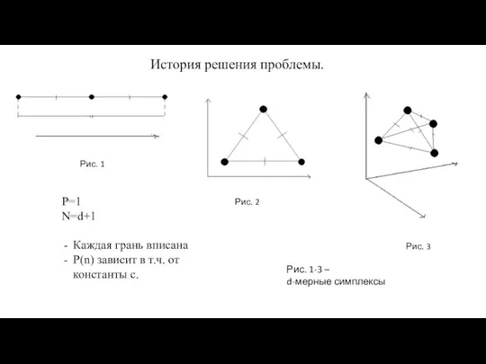 P=1 N=d+1 Каждая грань вписана Р(n) зависит в т.ч. от константы с.