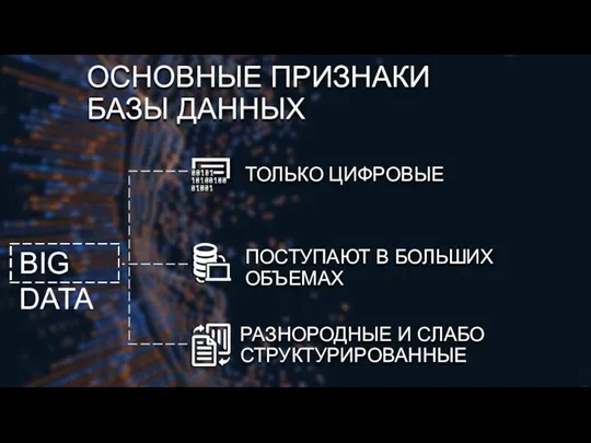 ОСНОВНЫЕ ПРИЗНАКИ БАЗЫ ДАННЫХ BIG DATA ТОЛЬКО ЦИФРОВЫЕ ПОСТУПАЮТ В БОЛЬШИХ ОБЪЕМАХ РАЗНОРОДНЫЕ И СЛАБО СТРУКТУРИРОВАННЫЕ