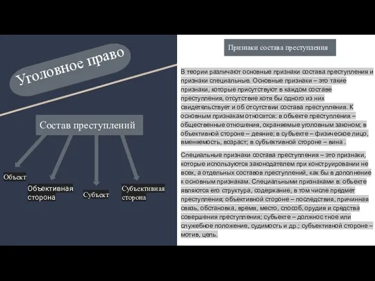 В теории различают основные признаки состава преступления и признаки специальные. Основные признаки