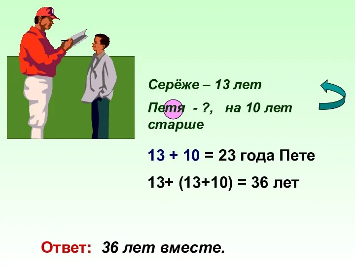 Серёже – 13 лет Петя - ?, на 10 лет старше 13