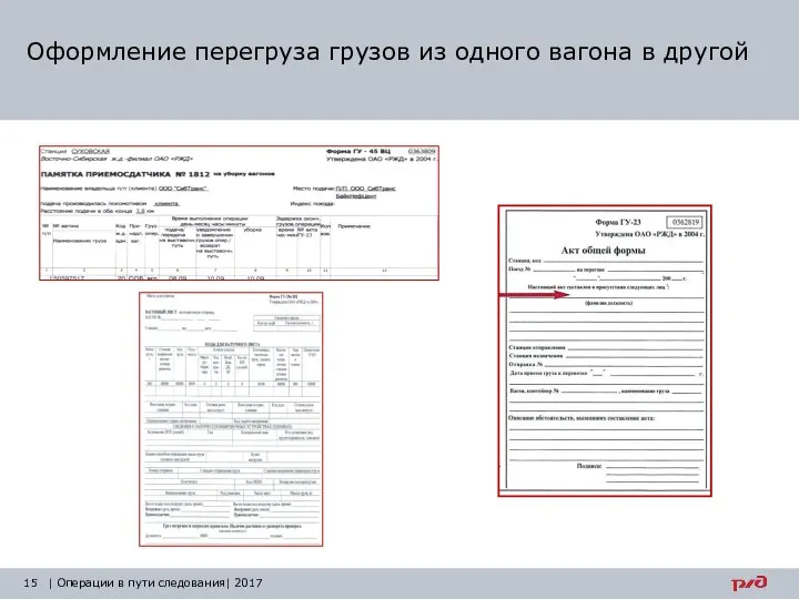 Оформление перегруза грузов из одного вагона в другой | Операции в пути следования| 2017