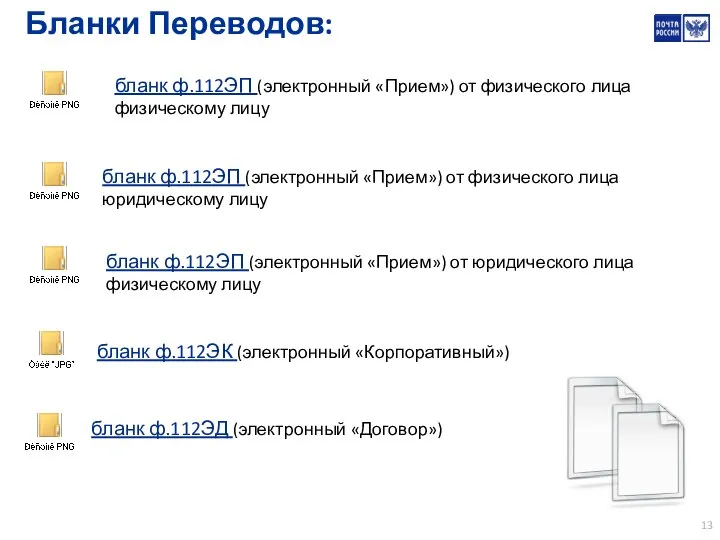 бланк ф.112ЭД (электронный «Договор») Бланки Переводов: бланк ф.112ЭП (электронный «Прием») от физического