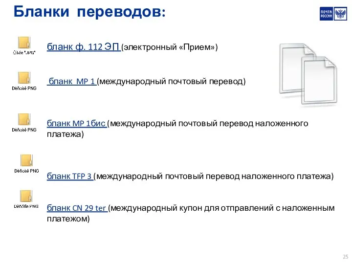 Бланки переводов: бланк ф. 112 ЭП (электронный «Прием») бланк MP 1 (международный
