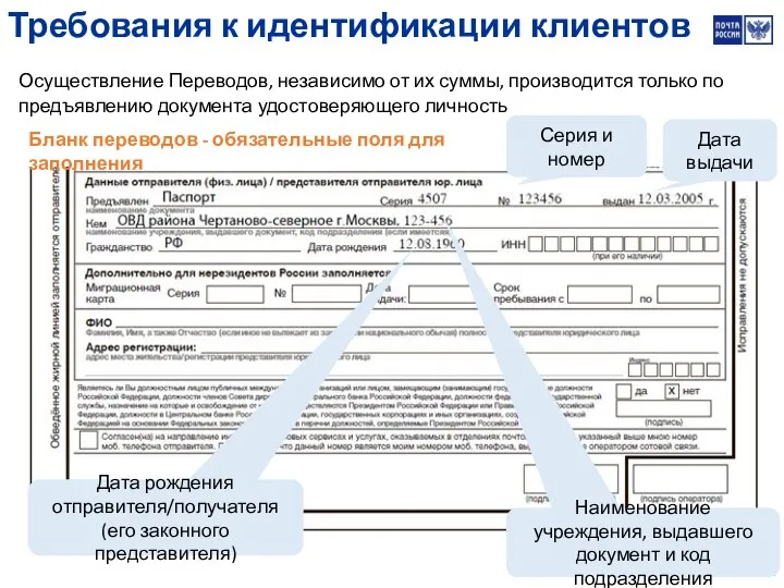 Требования к идентификации клиентов Осуществление Переводов, независимо от их суммы, производится только