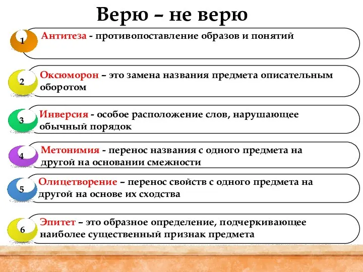 Верю – не верю