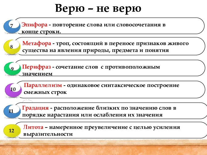 Верю – не верю