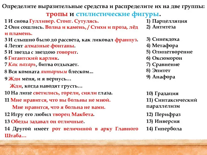 1 И снова Гулливер. Стоит. Сутулясь. 2 Они сошлись. Волна и камень,