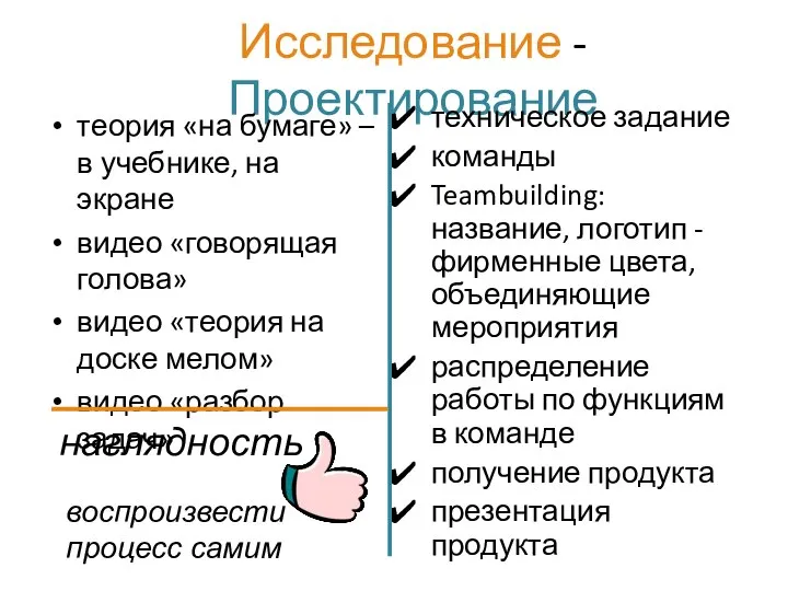 Исследование - Проектирование теория «на бумаге» – в учебнике, на экране видео