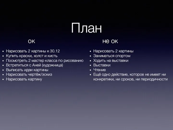 План Нарисовать 2 картины к 30.12 Купить краски, холст и кисть Посмотреть