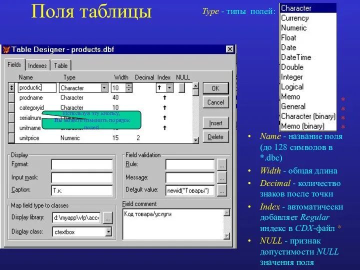 Поля таблицы Name - название поля (до 128 символов в *.dbc) Width