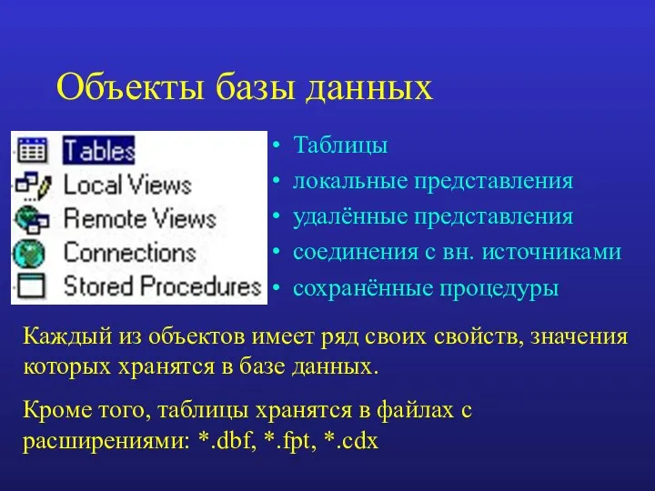 Объекты базы данных Таблицы локальные представления удалённые представления соединения с вн. источниками