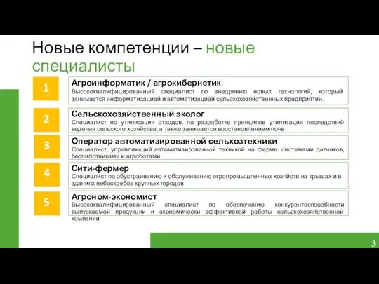 Агроном-экономист Высококвалифицированный специалист по обеспечению конкурентоспособности выпускаемой продукции и экономически эффективной работы