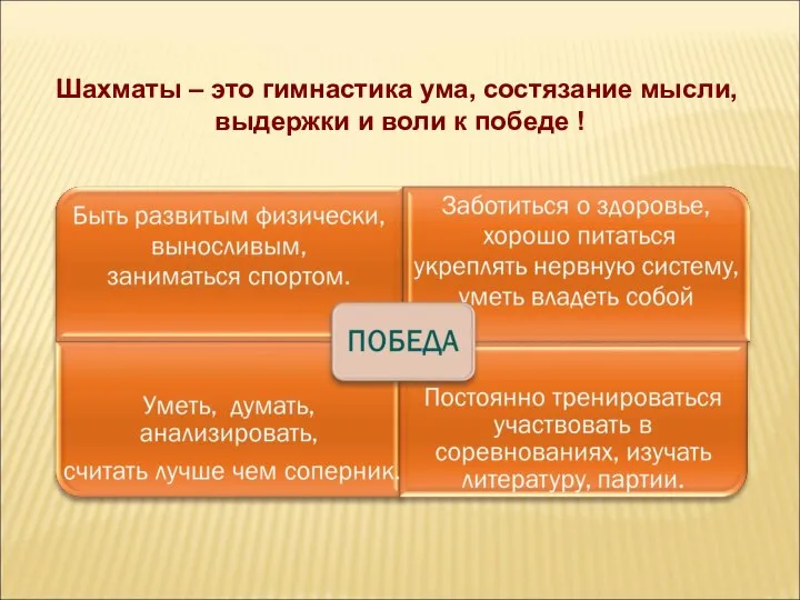 Шахматы – это гимнастика ума, состязание мысли, выдержки и воли к победе !