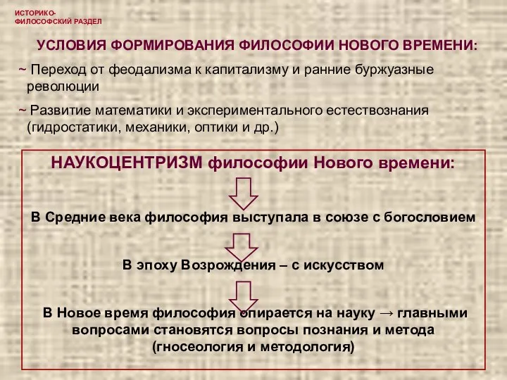 ИСТОРИКО-ФИЛОСОФСКИЙ РАЗДЕЛ УСЛОВИЯ ФОРМИРОВАНИЯ ФИЛОСОФИИ НОВОГО ВРЕМЕНИ: Переход от феодализма к капитализму